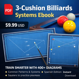 3-Cushion Billiards Systems Ebook (400+ Pages PDF)